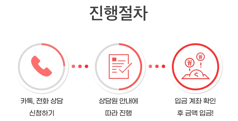 소액결제 현금화 진행안내